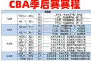 米兰体育-CBA新赛季赛程正式公布：总决赛预计将在4月中旬进行_cba联赛新赛季时间