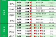 米兰体育-欧洲强队战绩实时分析：赛场形势分析