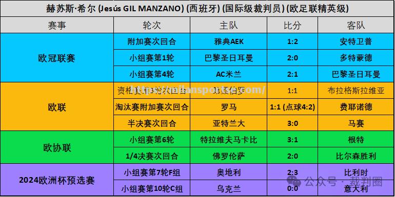 普及玛国家队备战欧洲杯淘汰赛阶段_